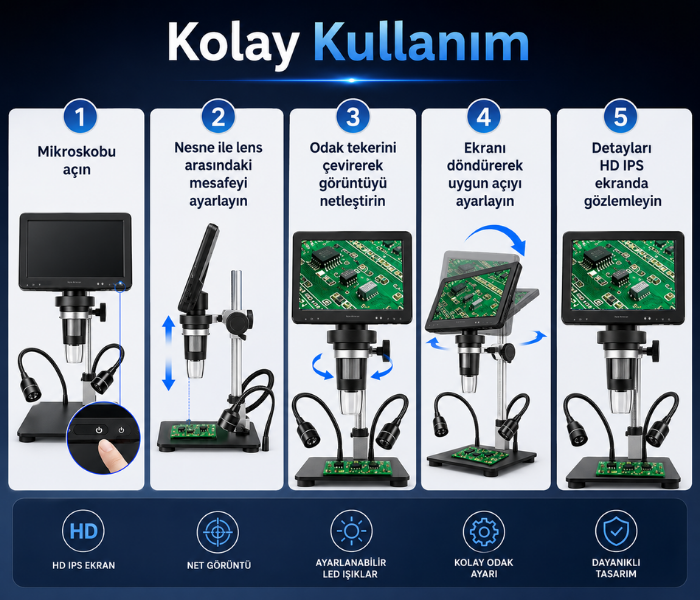 HDMI çıkışlı mikroskop